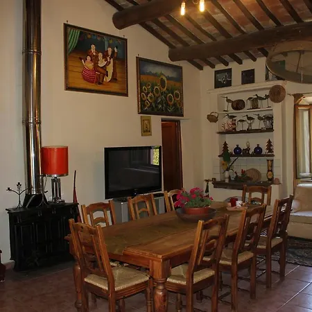 Casa Burraia Abbadia di Montepulciano
